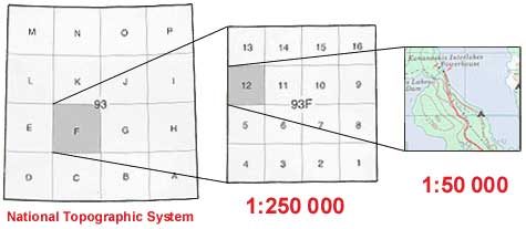 NTS Grid Expansion